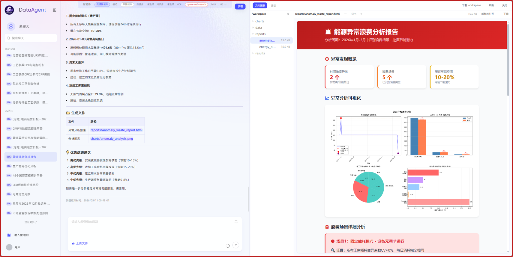 工厂能源能耗分析系统截图